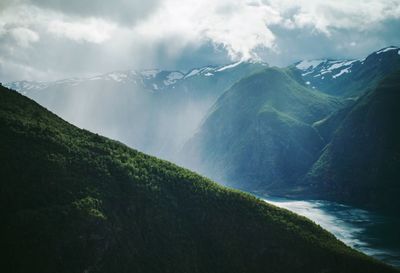 Scenic view of mountains against cloudy sky