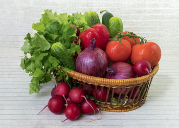 Close-up of strawberries in basket on table
