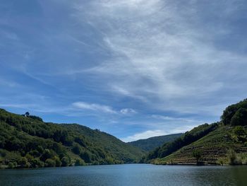 Scenic view of lake and mountains against sky