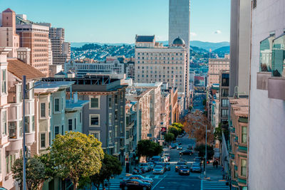 Panoramic view of city buildings against sky