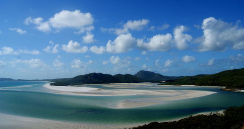 Panoramic view of sea against sky