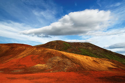 Scenic view of mountain against cloudy sky