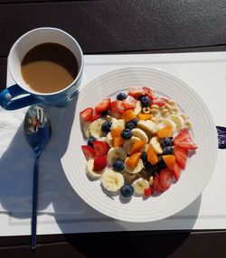 High angle view of breakfast on table