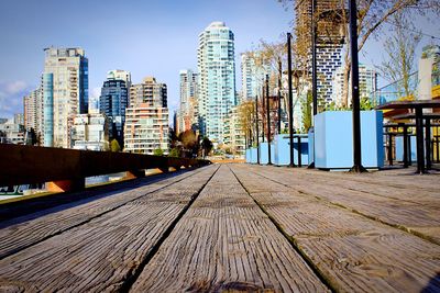 Surface level of footpath by buildings against sky