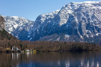 Scenic view of snowcapped mountains and lake against sky
