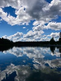 Scenic view of lake against sky