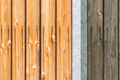 Close-up of wooden plank