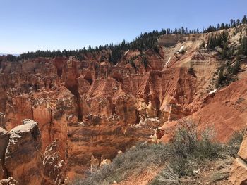 View of rock formations against sky