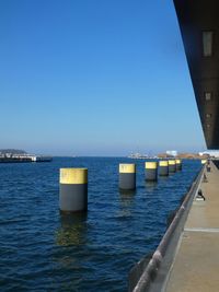 Scenic view of sea against clear blue sky