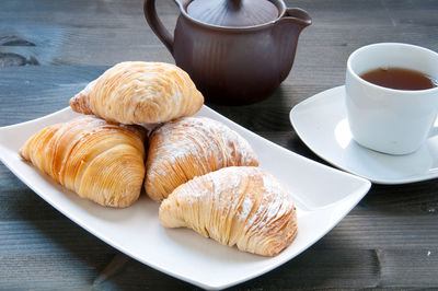 High angle view of breakfast and coffee on table