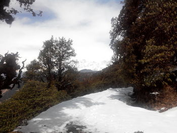 Scenic view of snow covered mountains against sky