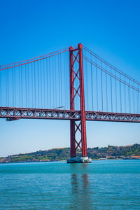 Suspension bridge over sea against clear blue sky