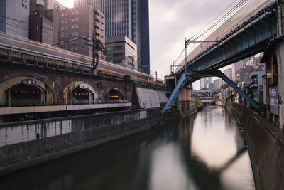 Bridge over river in city