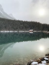 Scenic view of lake against sky