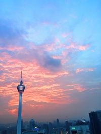 City skyline at sunset