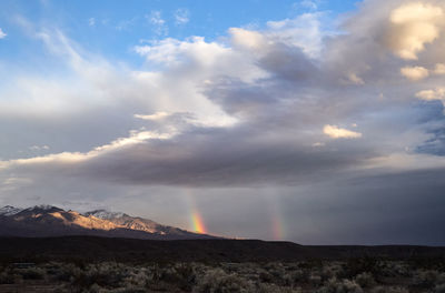 Scenic view of landscape against sky