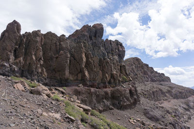 Rock formations against sky