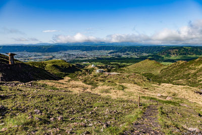 Scenic view of landscape against sky