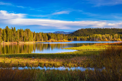 Scenic view of lake against sky during sunset