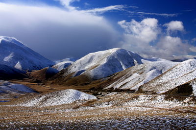 Scenic view of snowcapped mountains against sky