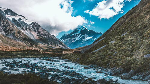 Scenic view of snowcapped mountains against sky
