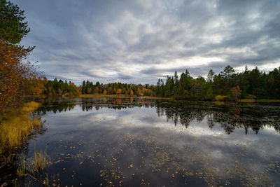 Scenic view of lake against sky