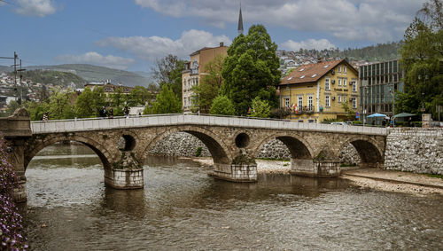 Bridge over river against sky