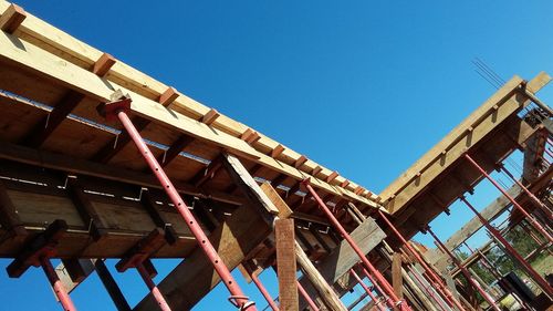 Low angle view of roof against clear blue sky