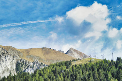 Low angle view of mountains against sky