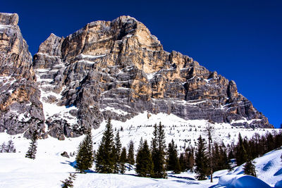 Scenic view of snow covered mountains against clear sky