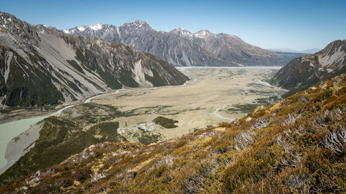 Scenic view of landscape against clear sky