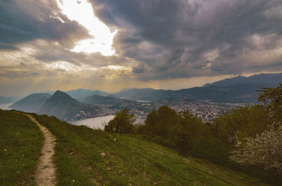 Scenic view of landscape against sky