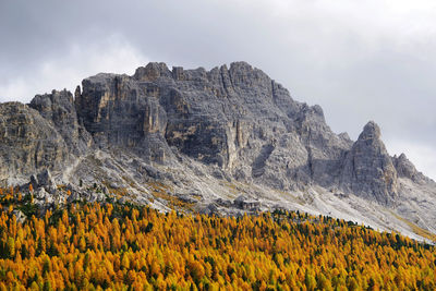 Scenic view of rocky mountains against sky