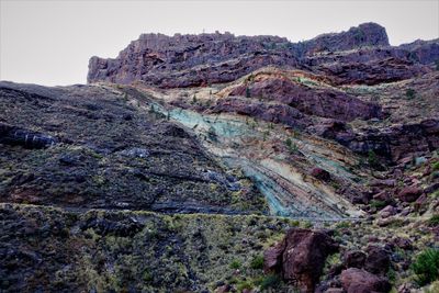 Scenic view of rocky mountains against sky
