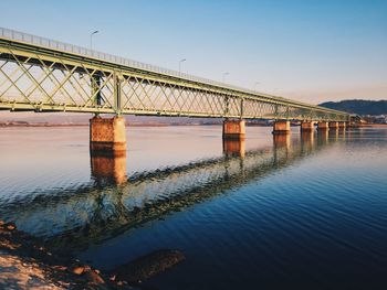 Bridge over river against clear sky