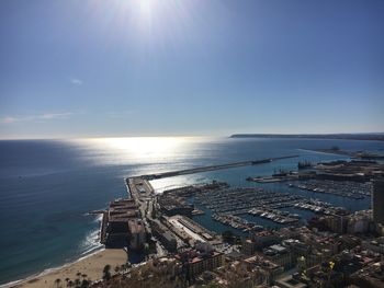 High angle view of sea against clear sky