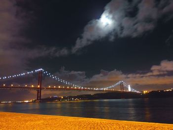 Illuminated bridge over river at night