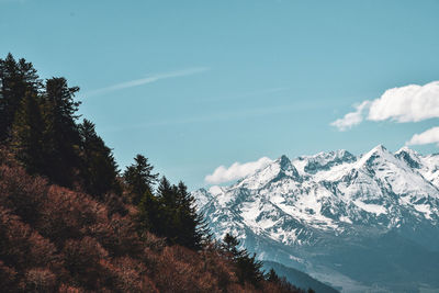 Scenic view of snowcapped mountains against sky