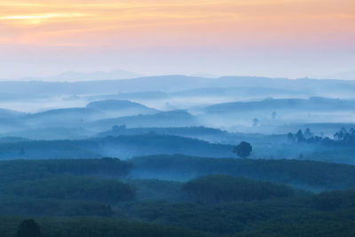 Scenic view of landscape against sky during sunset