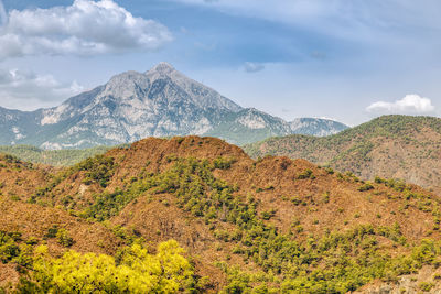 Scenic view of mountains against sky