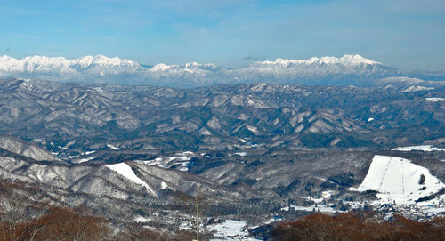 Aerial view of snowcapped mountains against sky