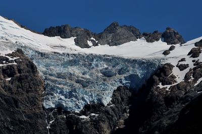 Scenic view of snowcapped mountains against clear sky