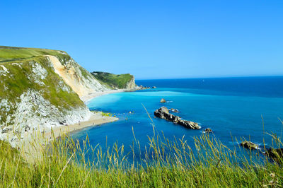 Scenic view of sea against clear sky