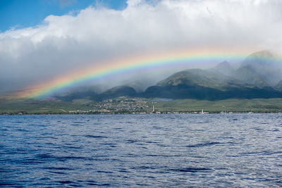 Scenic view of rainbow over sea against sky