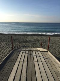 Scenic view of sea against clear sky