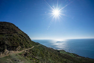 Scenic view of sea against bright sun