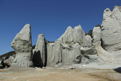 Panoramic view of rocks against clear blue sky