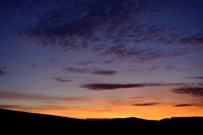 Scenic view of sky during sunset