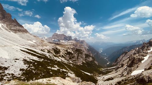 Panoramic view of snowcapped mountains against sky