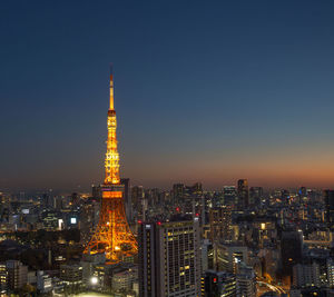 City skyline against clear sky